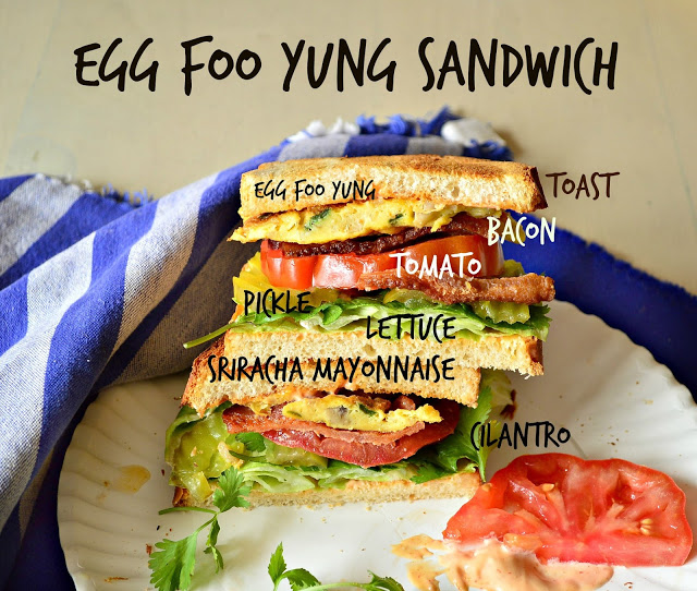 Egg Foo young Sandwich with Ingredients labeled